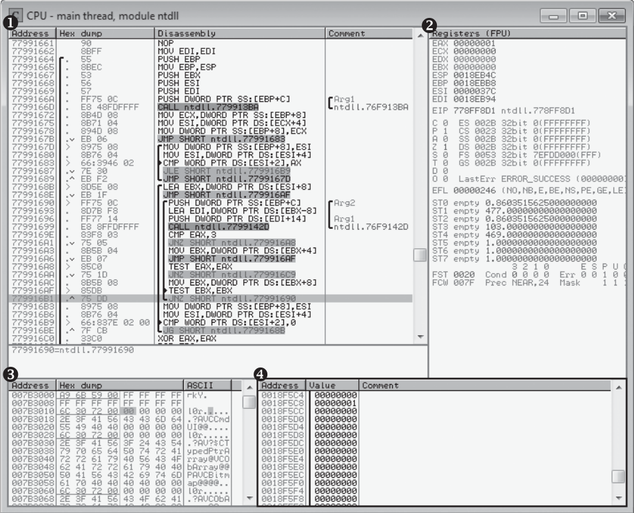图 2-2 OllyDbg CPU 窗口