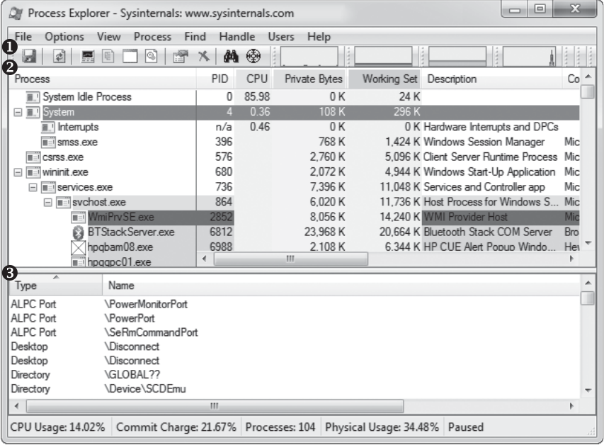图 3-4 Process Explorer 主窗口